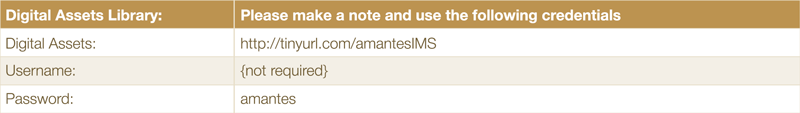 Manuals Digital Assets Credentials Amantes